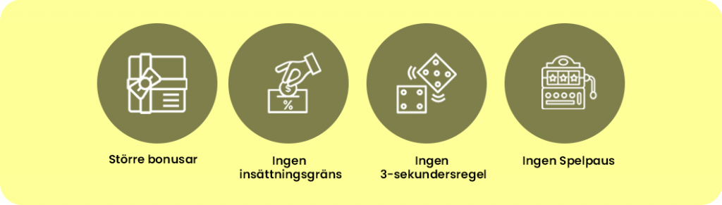 4 anledningar till att spela casino utan svensk licens