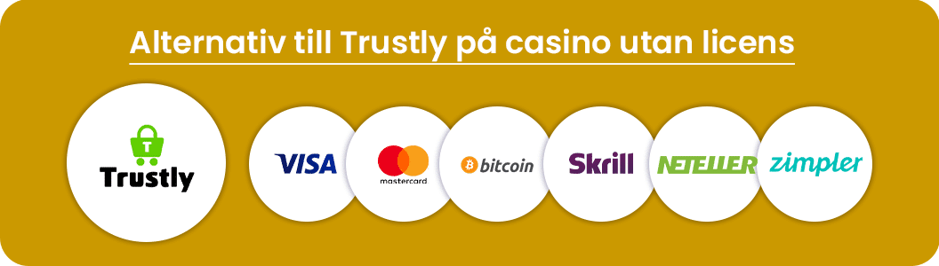 Olika betalningsmetoder på casino utan svensk licens