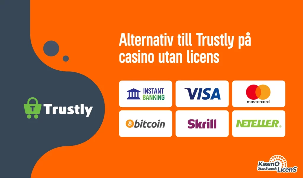 Bästa alternativen för casino utan licens med Trustly